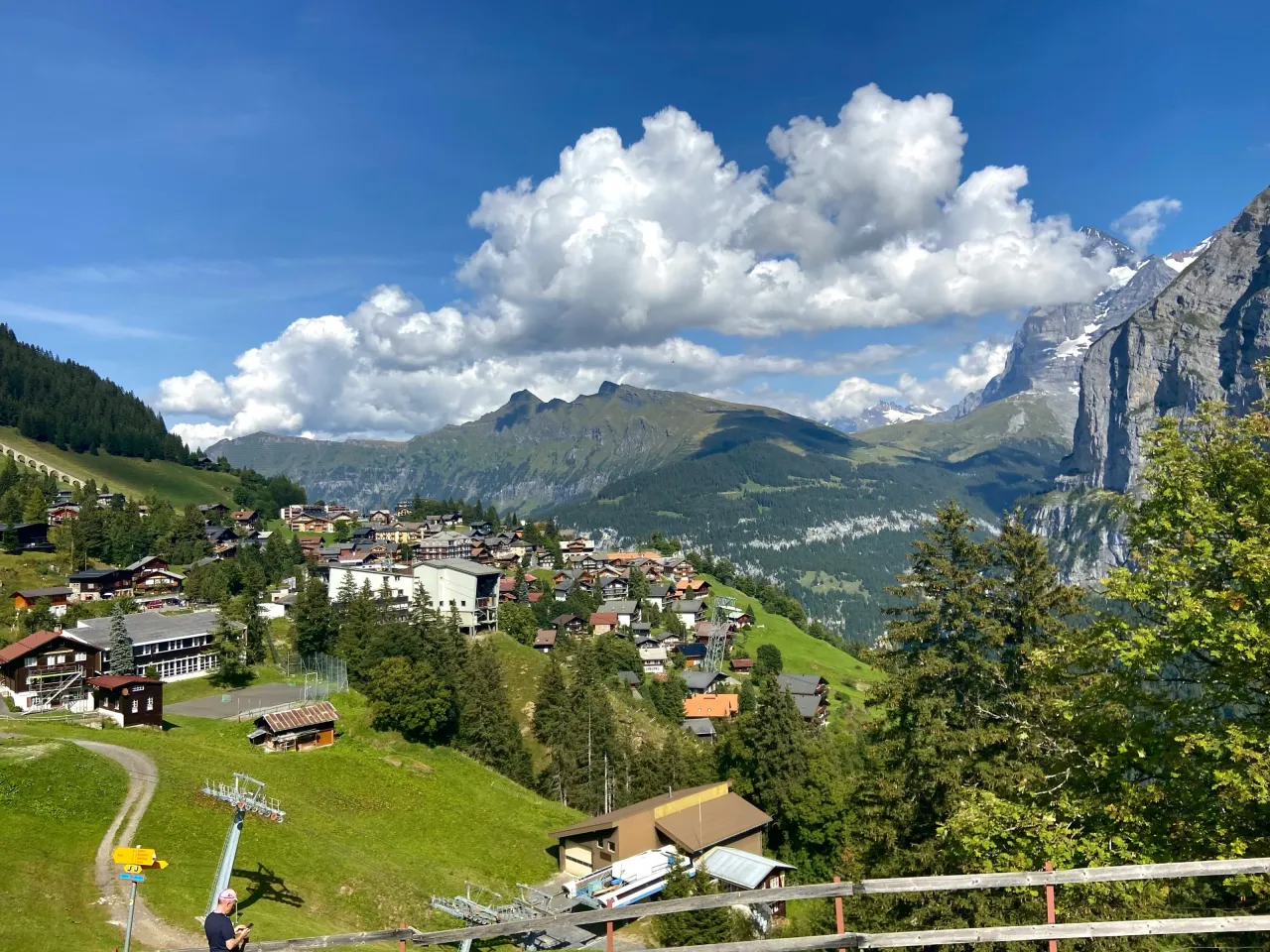 Регион Юнгфрау